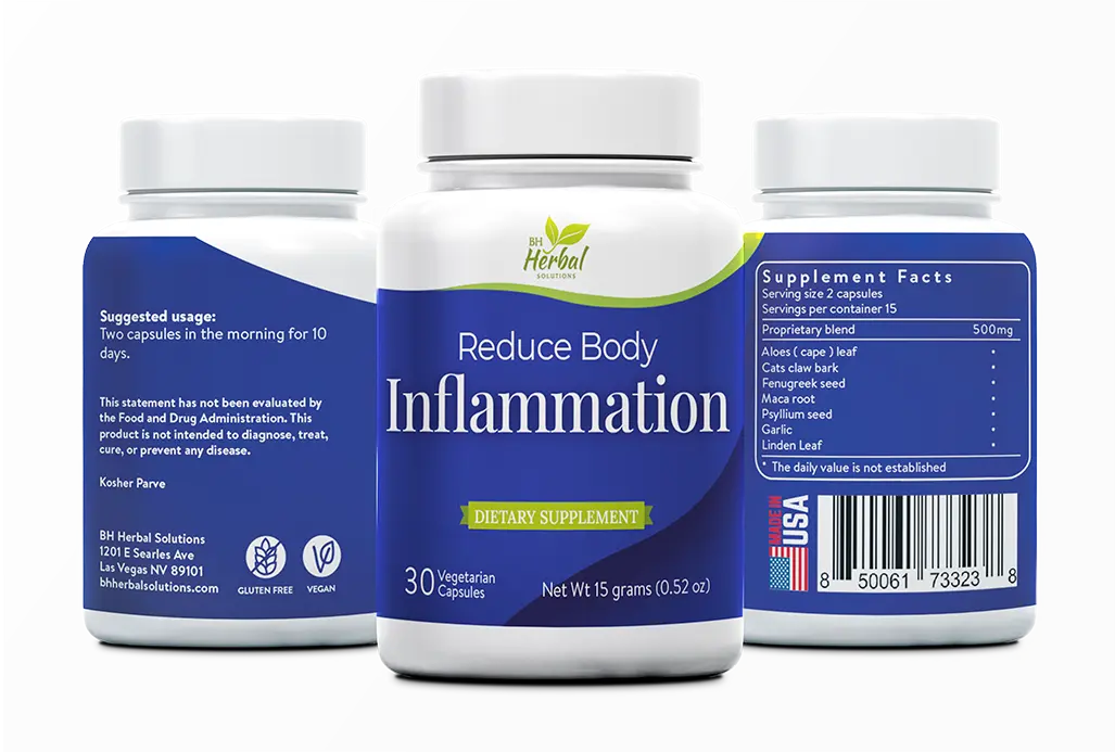 Reduce Body Inflammation - Image 2