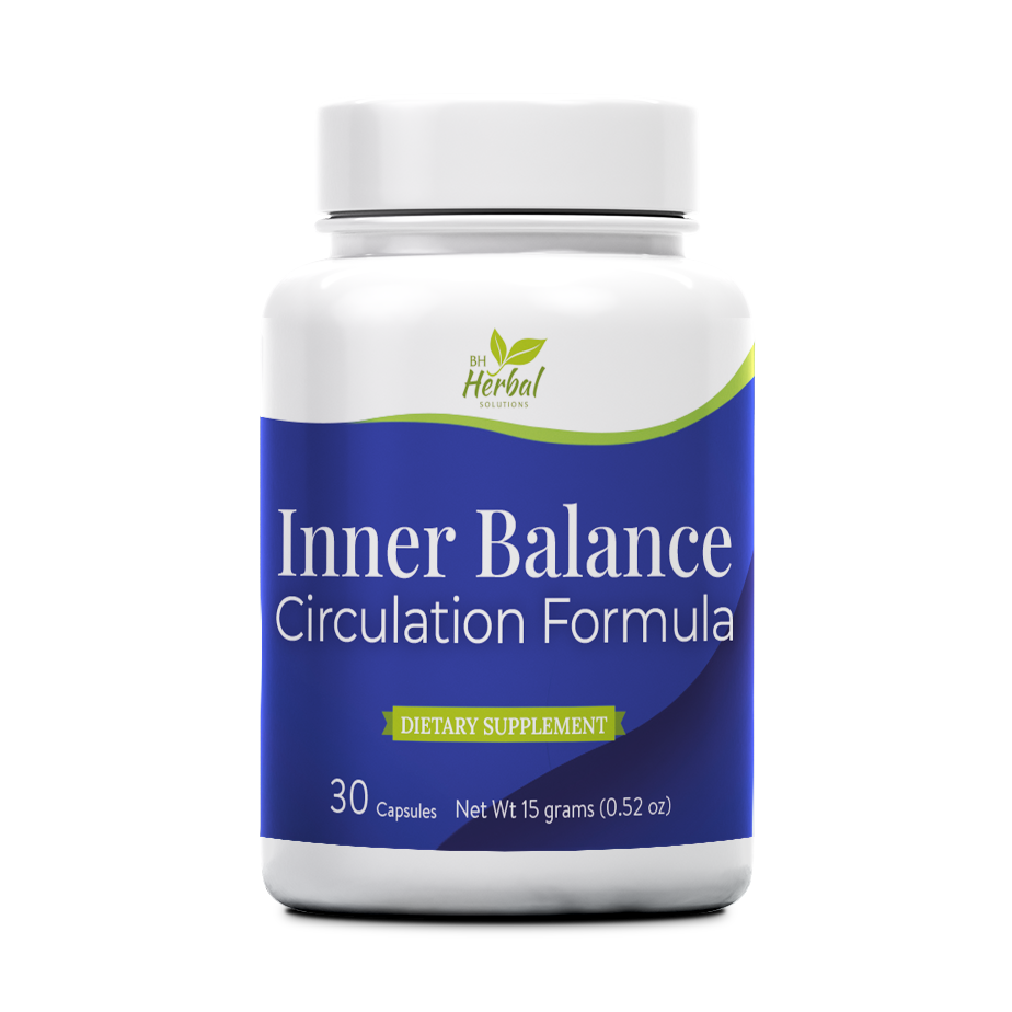 Inner Balance Circulation Formula