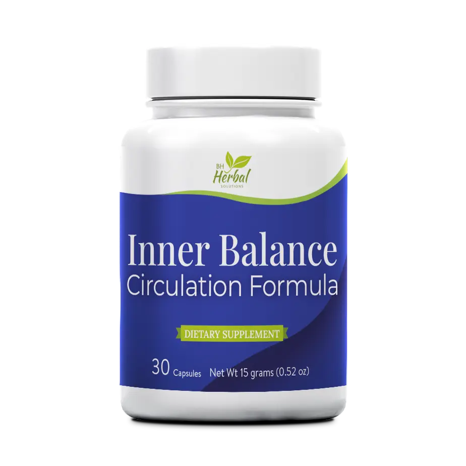 Inner Balance Circulation Formula